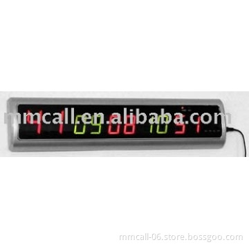 kitchen calling system